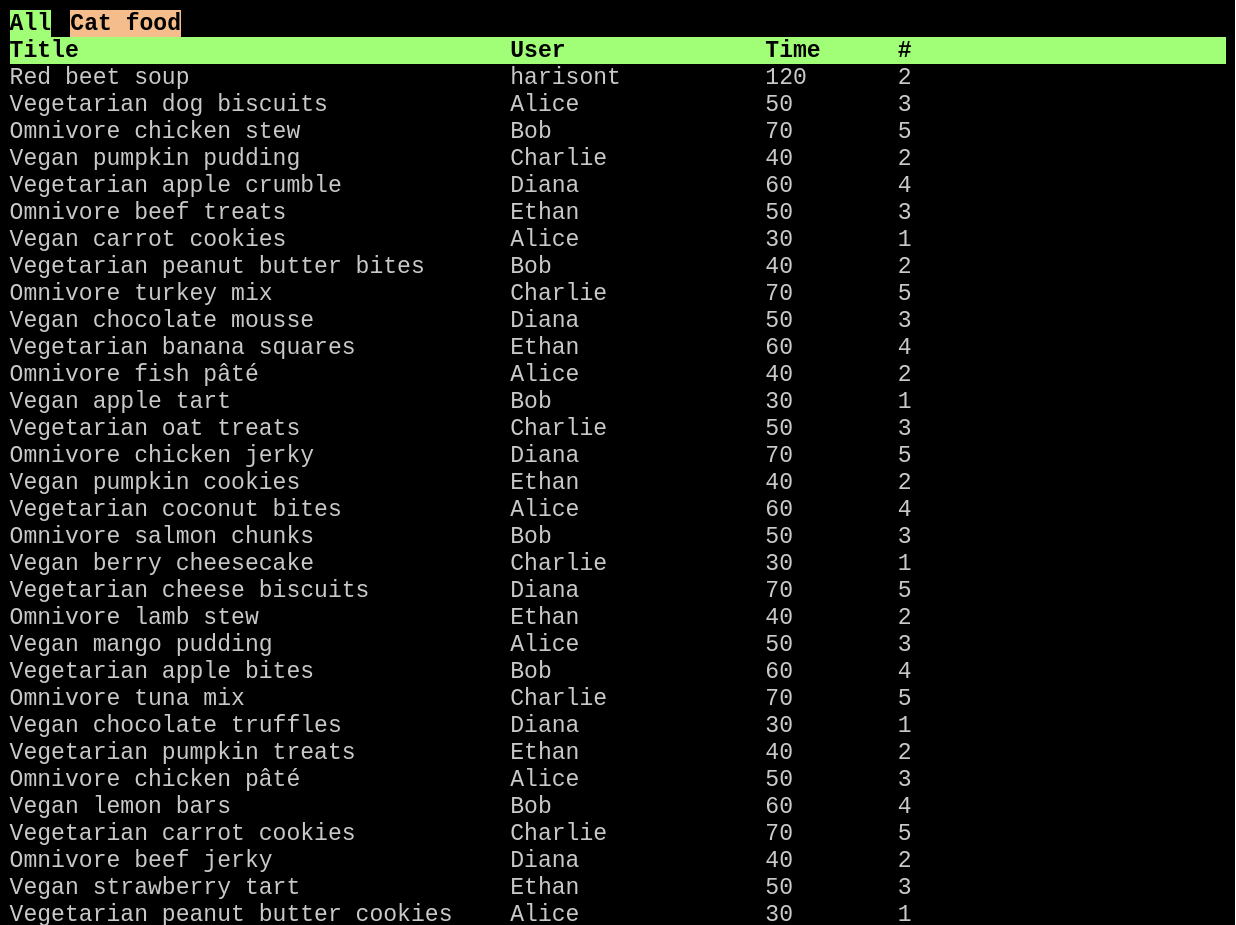 WIP Concurrent Cooking homepage; styling inspired by htop.