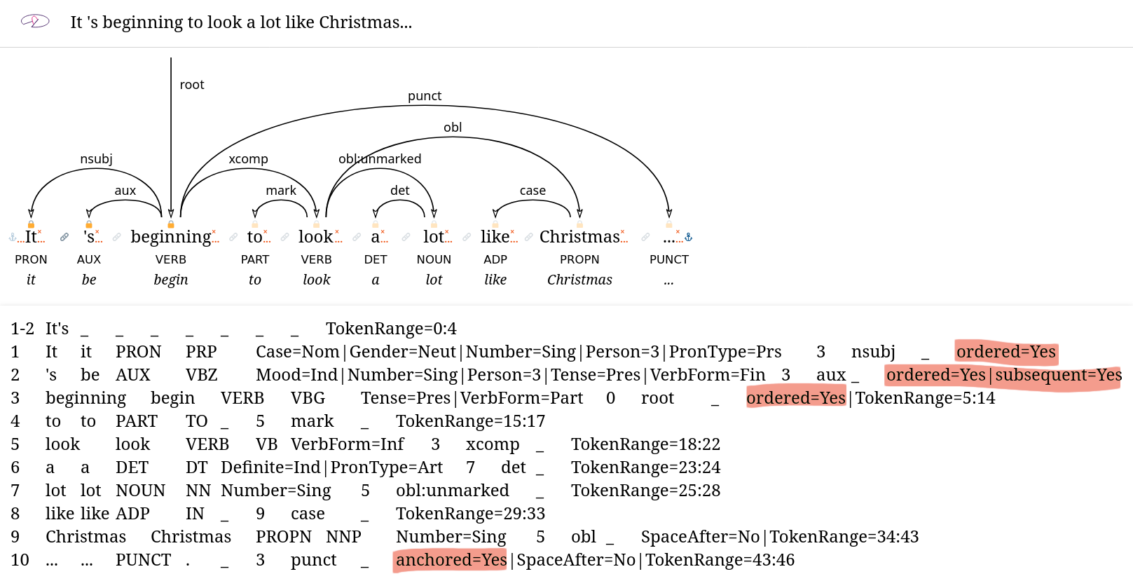 A dependency tree with a bunch of decorations that allow the user to express order and adjacency constraints.